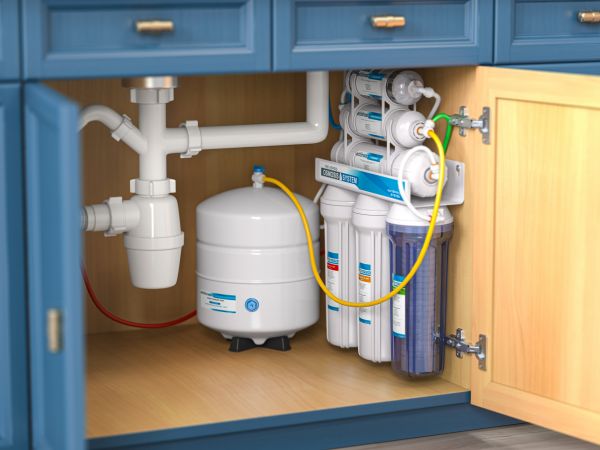 Cost of RO Water Purification in Daytona Beach
